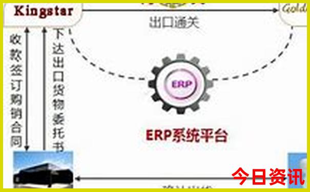 北京去内蒙古自驾游路线图