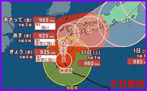 北京纯玩五日游攻略
